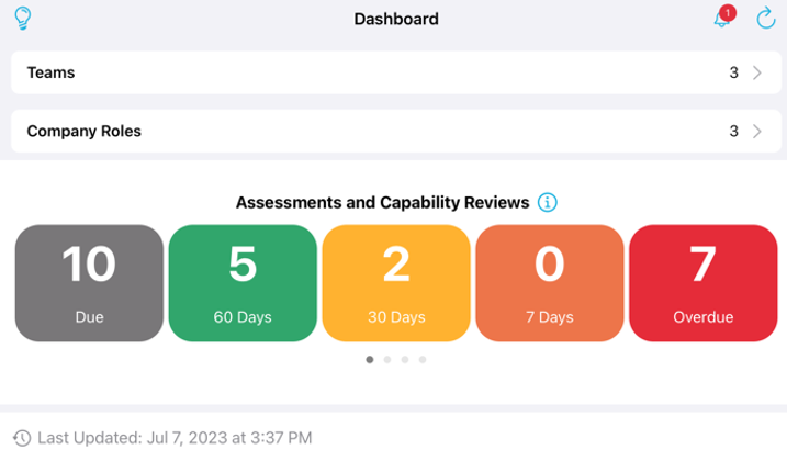 A screenshot of a dashboard

Description automatically generated