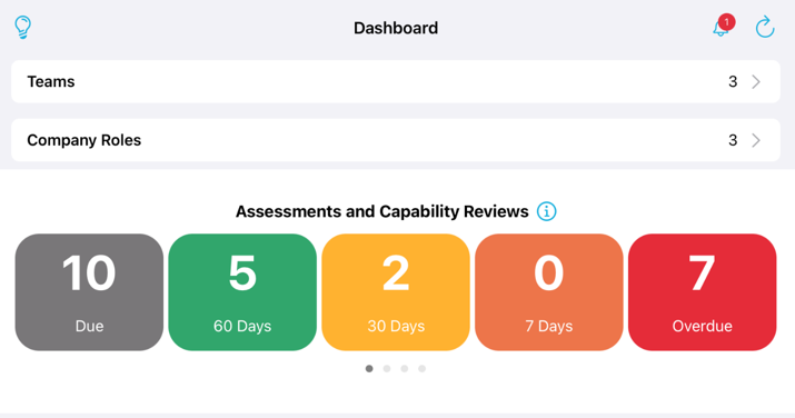 A screenshot of a dashboard

Description automatically generated