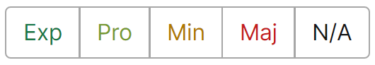 Proficiency Rating Radio Buttons.png